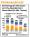 Entwicklung der Emissionen von CO2-Äquivalenten in Deutschland 2010 bis 2030